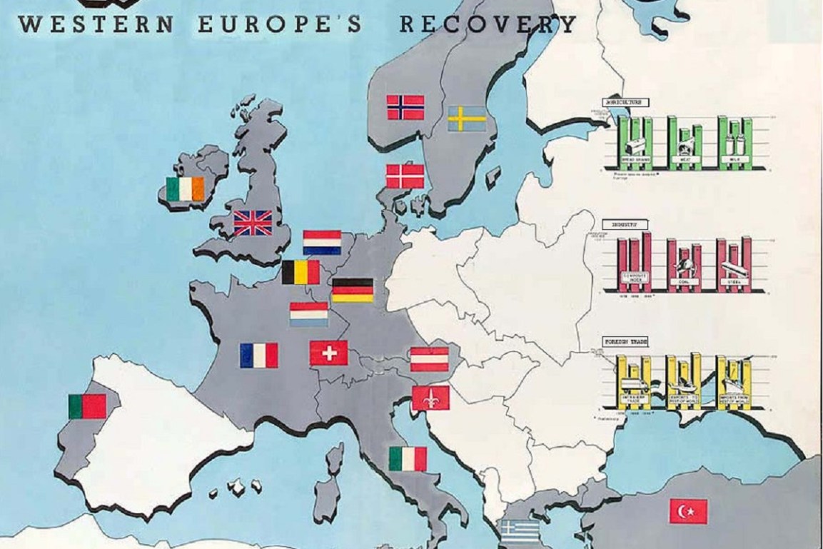 A Post-War Playbook for a Post-COVID&nbsp;Recovery